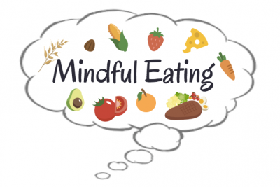 indful Eating Image.png