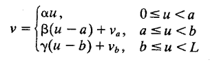 ontrast Stretching Transformation Functions.png
