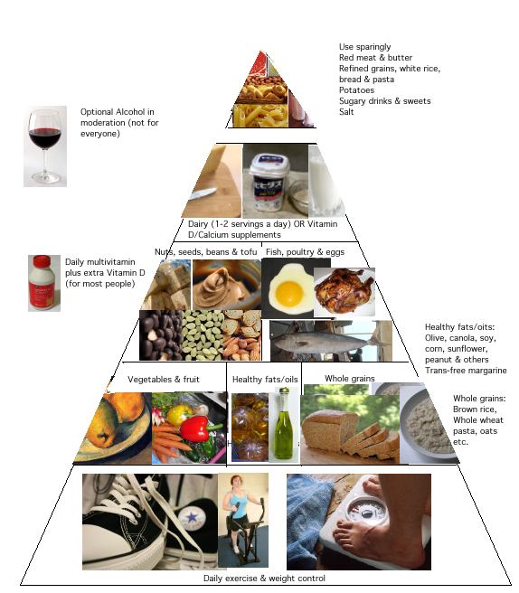 Constipation Relief: Natural Fiber, Hydration, And Gentle Laxative Foods